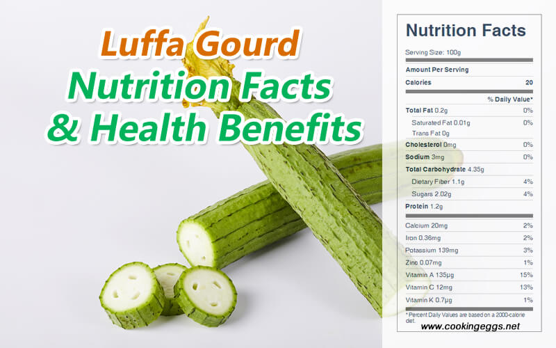 Luffa Gourd Nutrition Facts and Health Benefits-CookingEggs