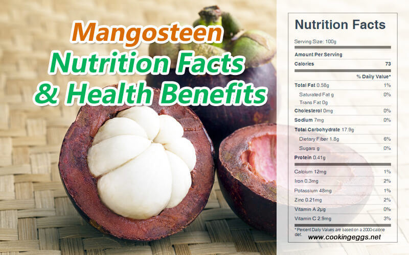 Mangosteen Nutrition Facts and Health Benefits