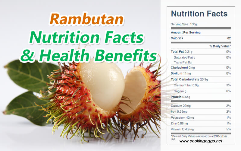 Rambutan Nutrition Facts & Health Benefits-CookingEggs