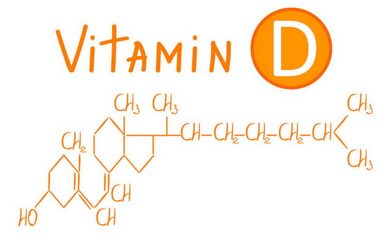 Recommended Intakes for Vitamin D